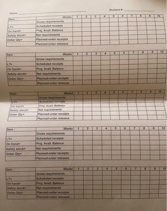 is an end item. Each SU-23 is composed of items A, B,