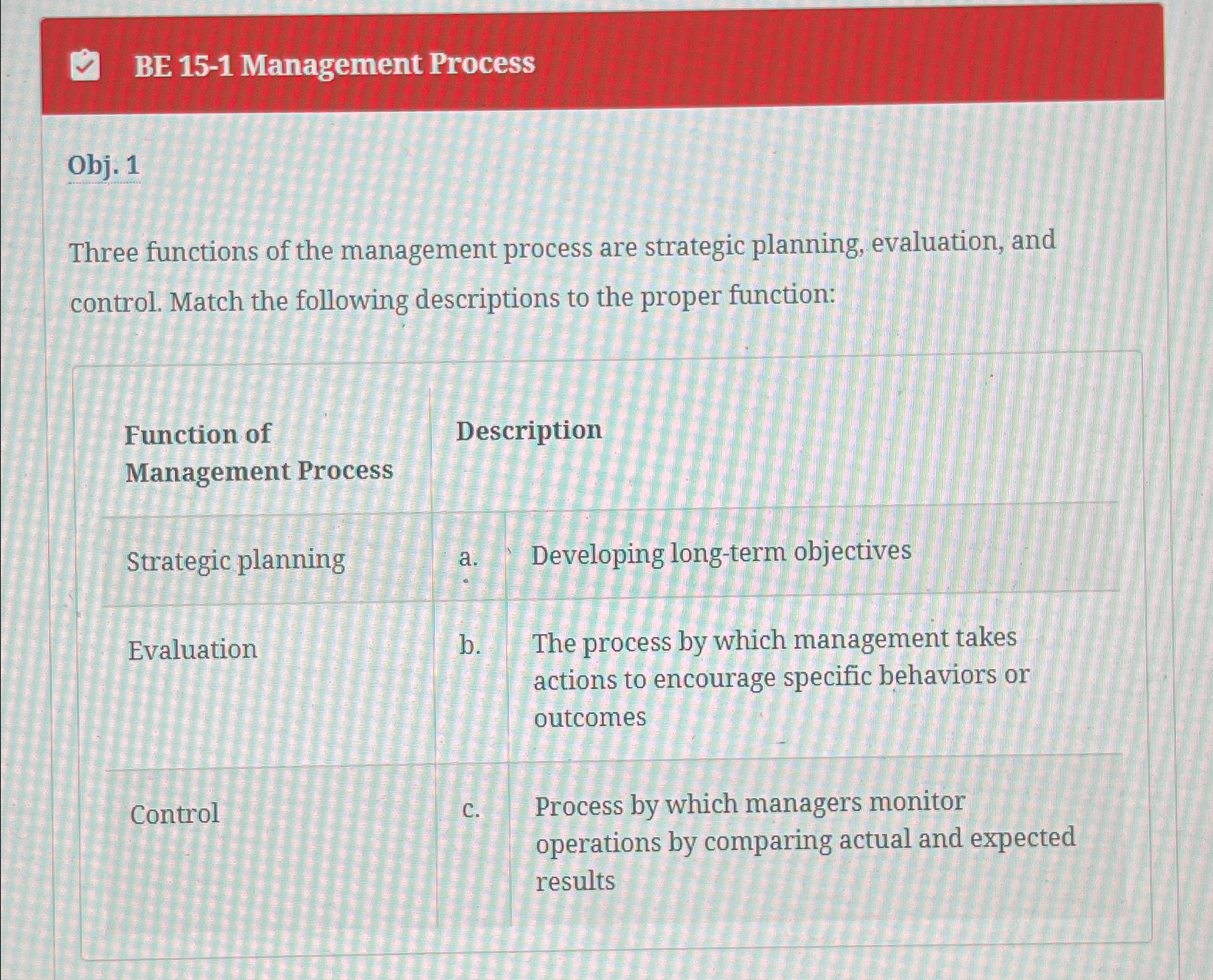 BE 15-1 Management Process Obj. 1 Three functions of the management