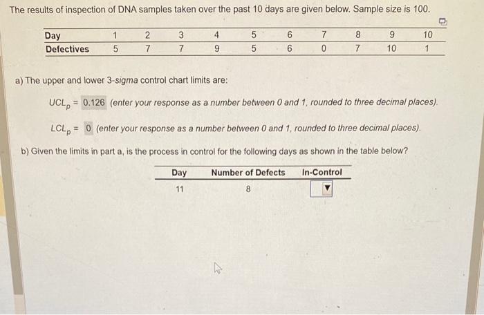  a) The upper and lower 3-sigma control chart limits are: UCLp=0.126(enteryourresponseasanumberbetween0and1,roundedtothreedecimalplaces).LLp=0(enteryourresponseasanumberbetween0and1,roundedtothreedecimalplaces).