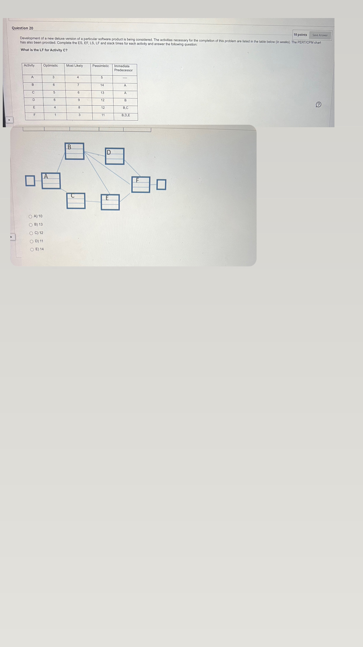  Question 20 10 points Save Answer Development of a new deluxe