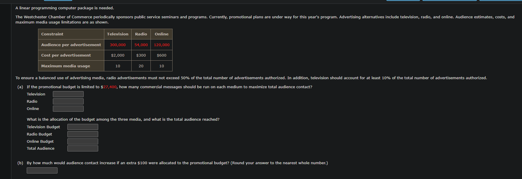  A linear programming computer package is needed. maximum media usage limitations