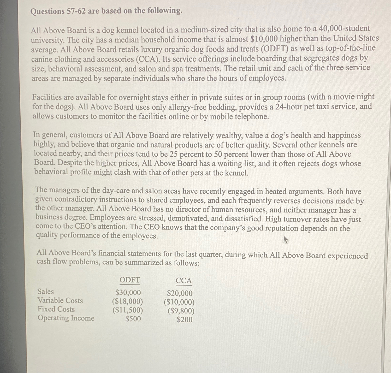  Questions 57-62 are based on the following. All Above Board is