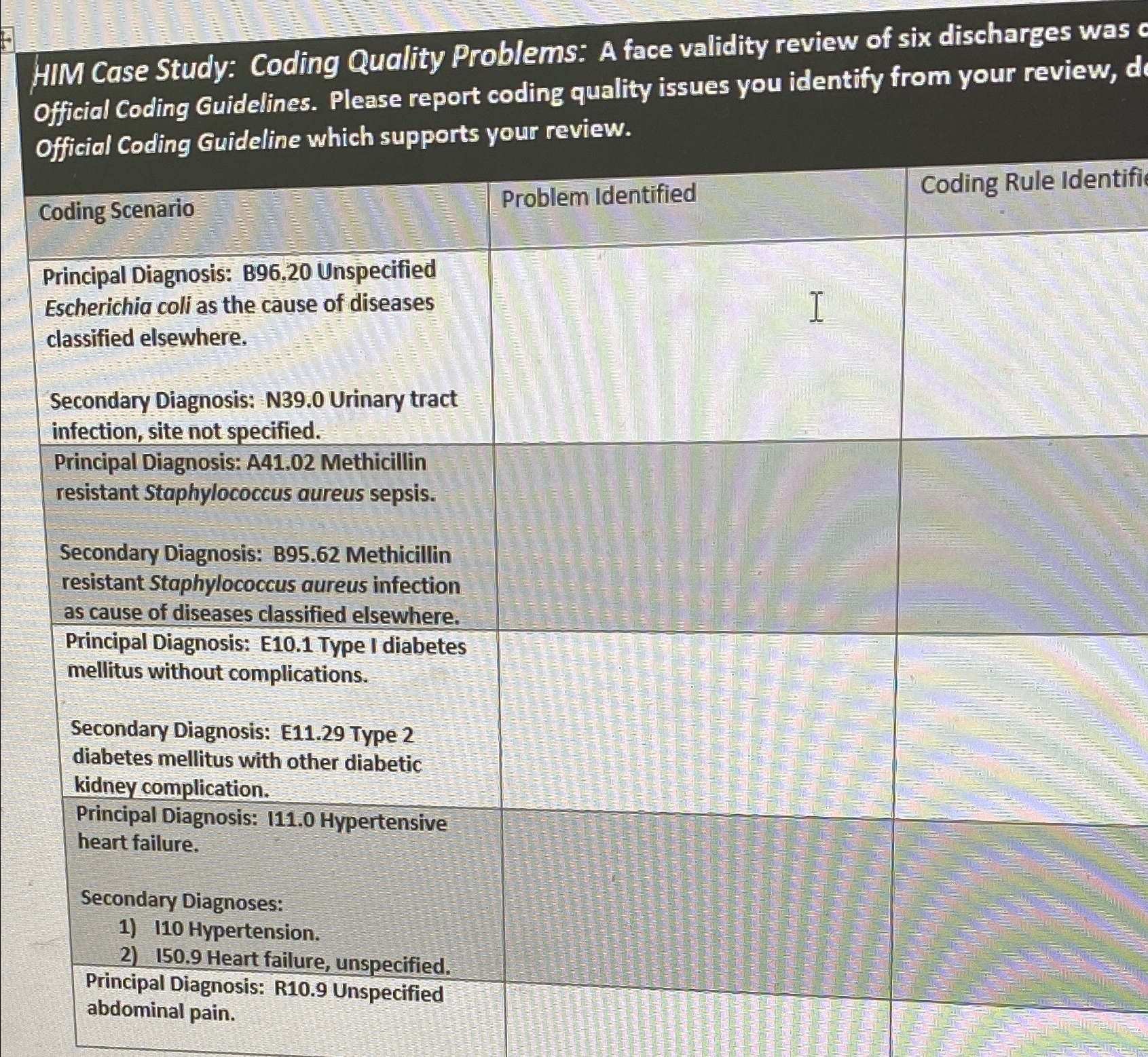  HIM Case Study: Coding Quality Problems: A face validity review of