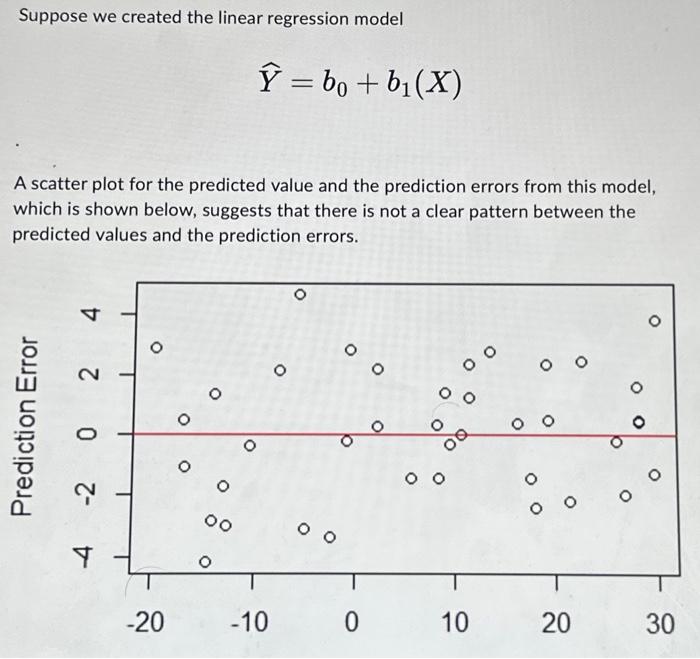  Suppose we created the linear regression model \\[ \\widehat{Y}=b_{0}+b_{1}(X) \\] A