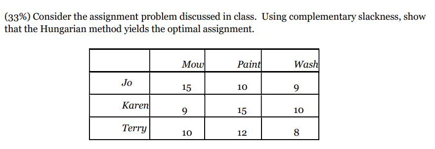  (33%) Consider the assignment problem discussed in class. Using complementary slackness,
