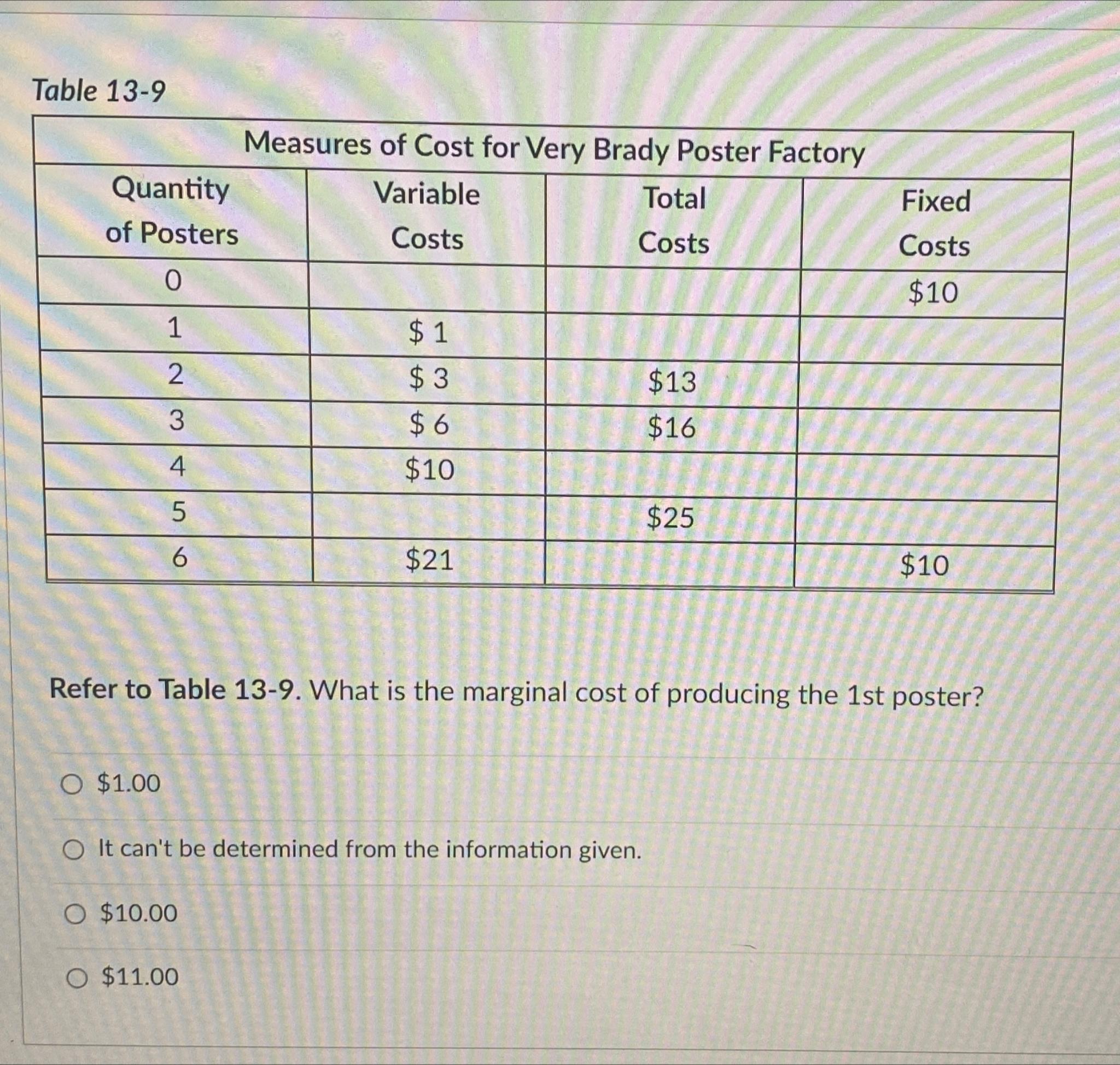  Table 13-9 \table[[Measures of Cost for Very Brady Poster Factory],[\table[[Quantity],[of Posters]],\table[[Variable],[Costs]],\table[[Total],[Costs]],\table[[Fixed],[Costs]]],[0,$1,,$10