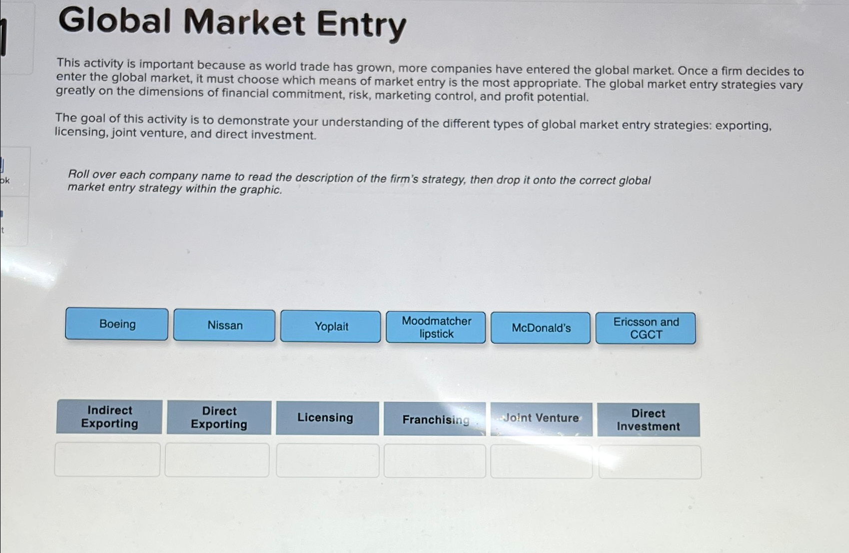  Global Market Entry This activity is important because as world trade