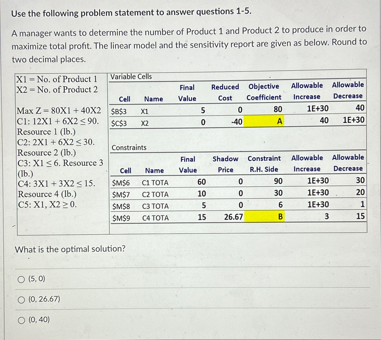  Use the following problem statement to answer questions 1-5. A manager