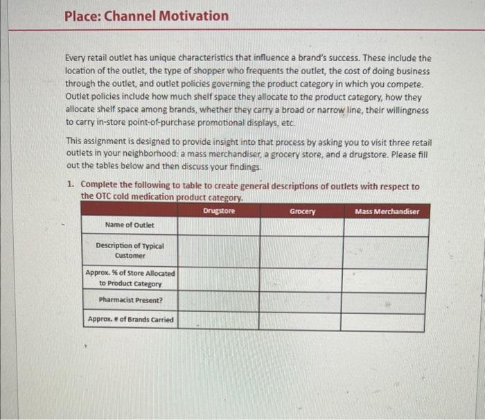  Simulation problem in marketing management Every retail outlet has unique characteristics