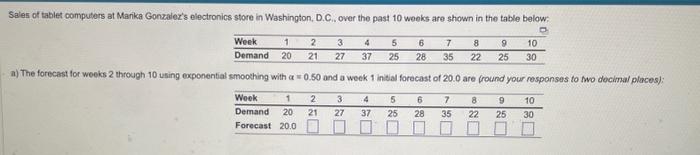  b. for the forecast developed using the same exponential smoothing and