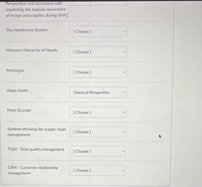 of the perspective. The Four Perspective periods [Classical, Humanistic, Management Science, Recent]