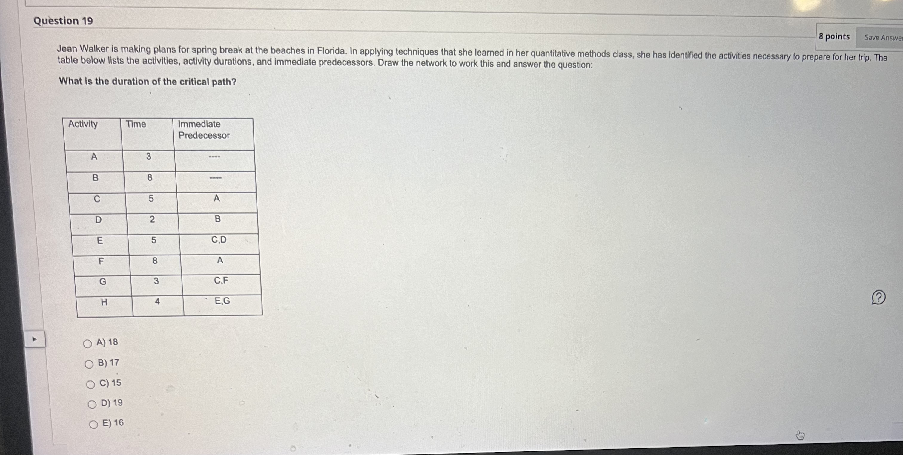  Question 19 8 points Save Answe table below lists the activities,