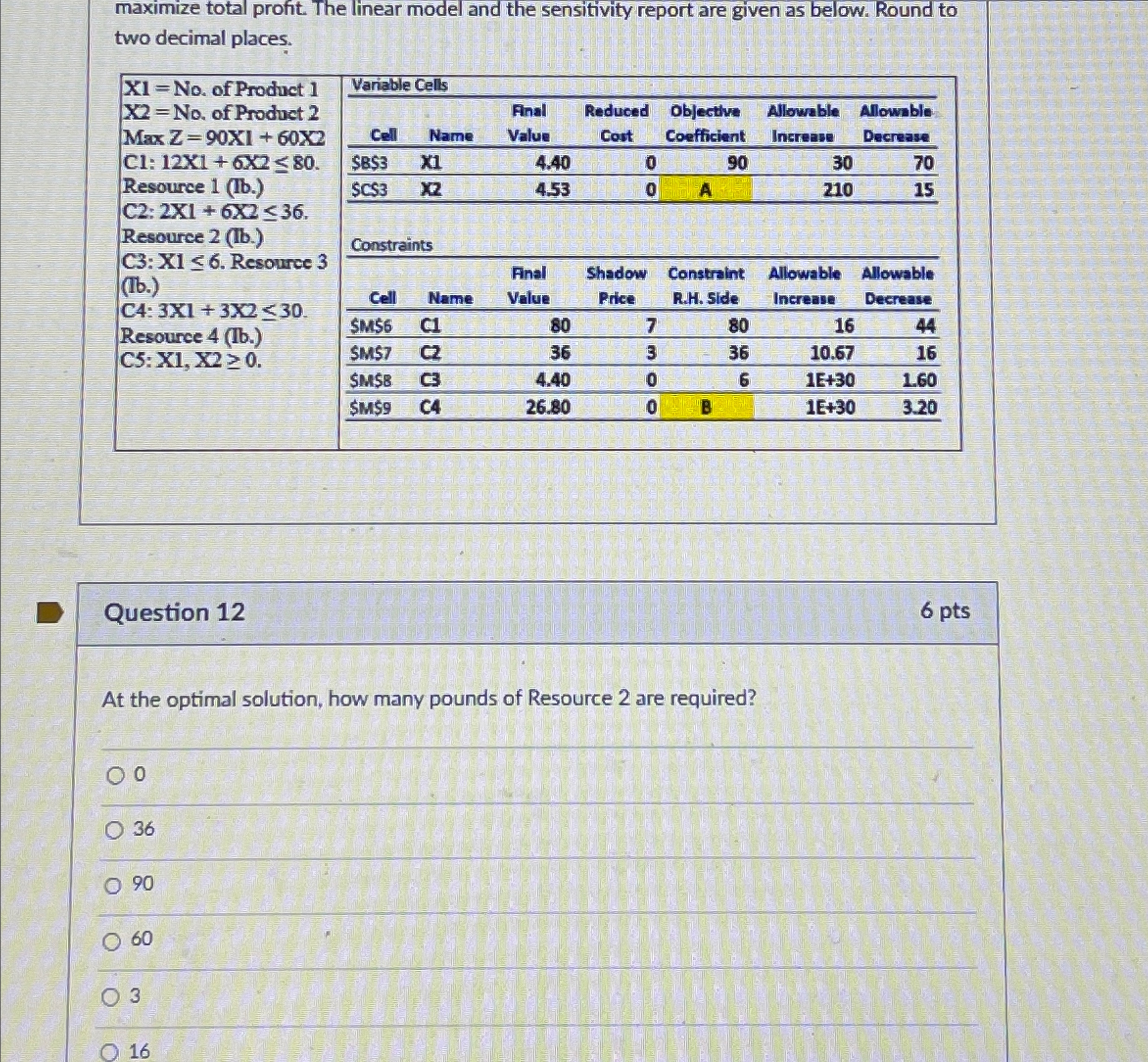  maximize total profit. The linear model and the sensitivity report are