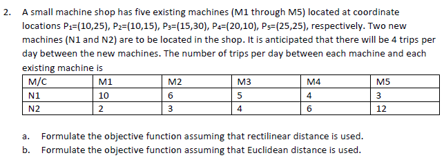  A small machine shop has five existing machines (M1 through M5)