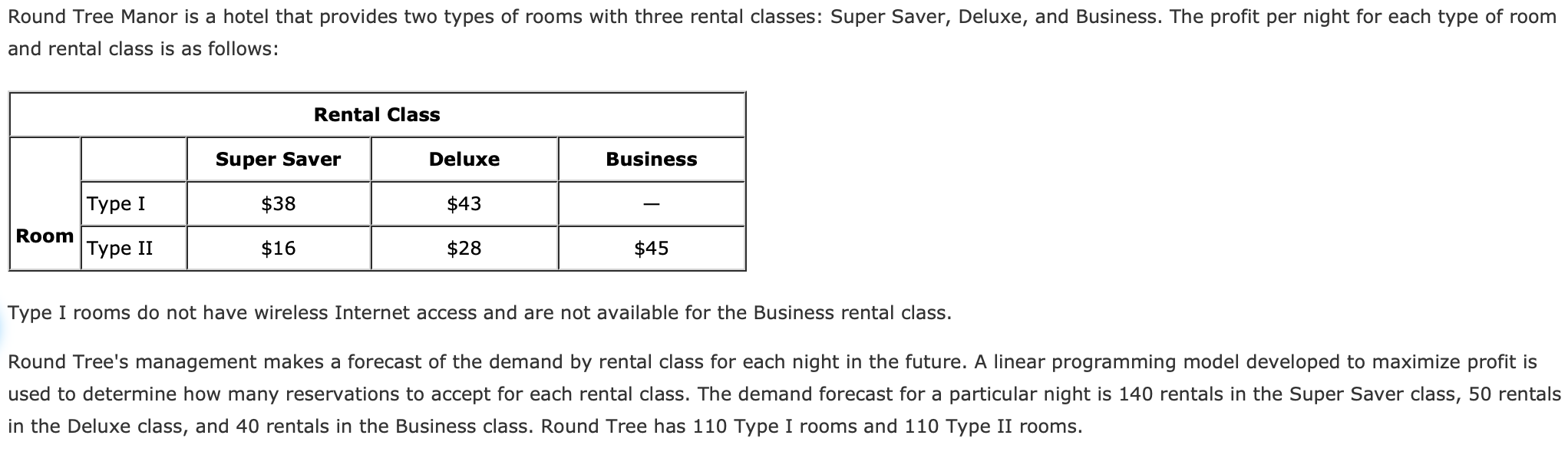 ' b. How many reservations can be accommodated in each rental class?