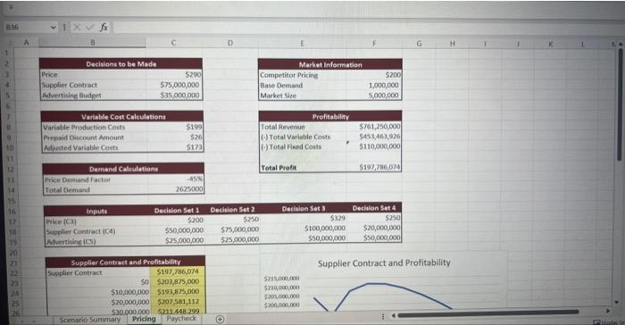  Supplier Contract and Profitability (8.2) Create a two-way data table for