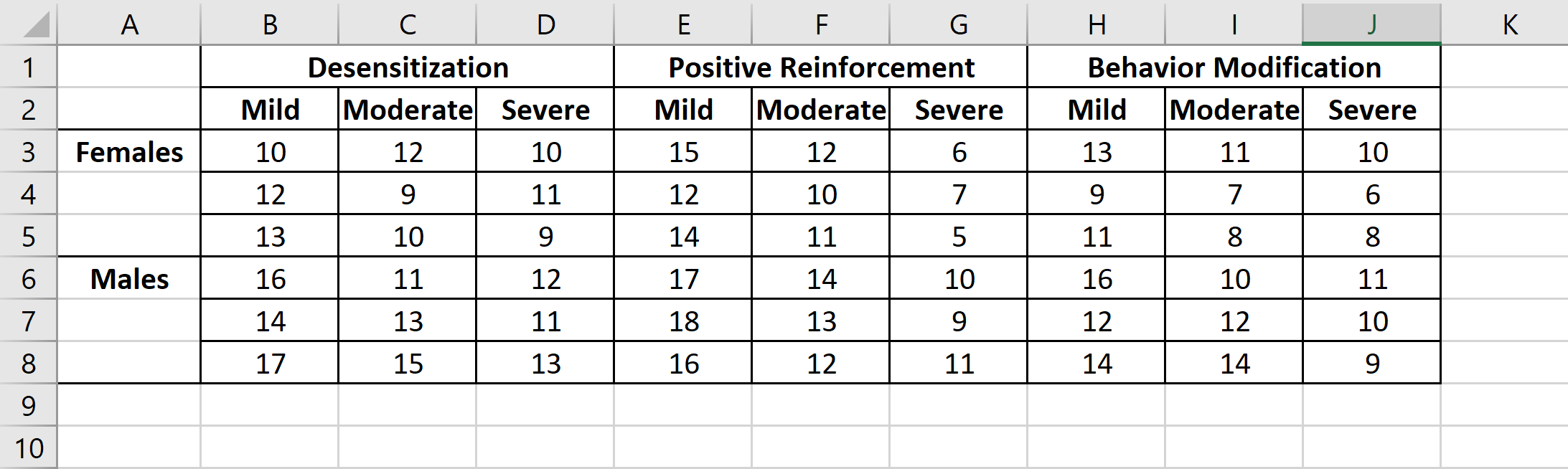 How do you solve this problem:Many people have a fear of math