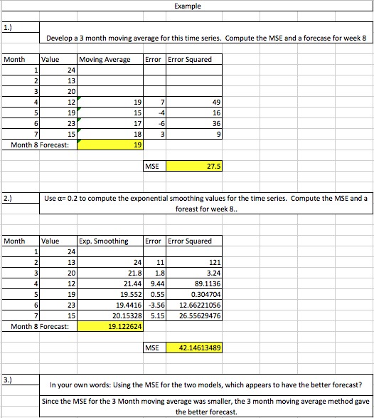 Please provide correct answers Example 1.) Develop a 3 month moving average