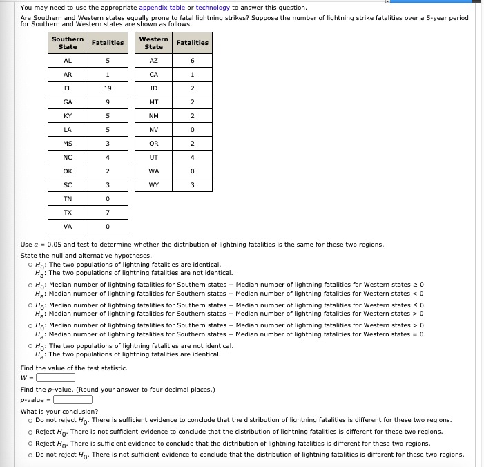 for this time series. Compute the MSE and a forecase for week