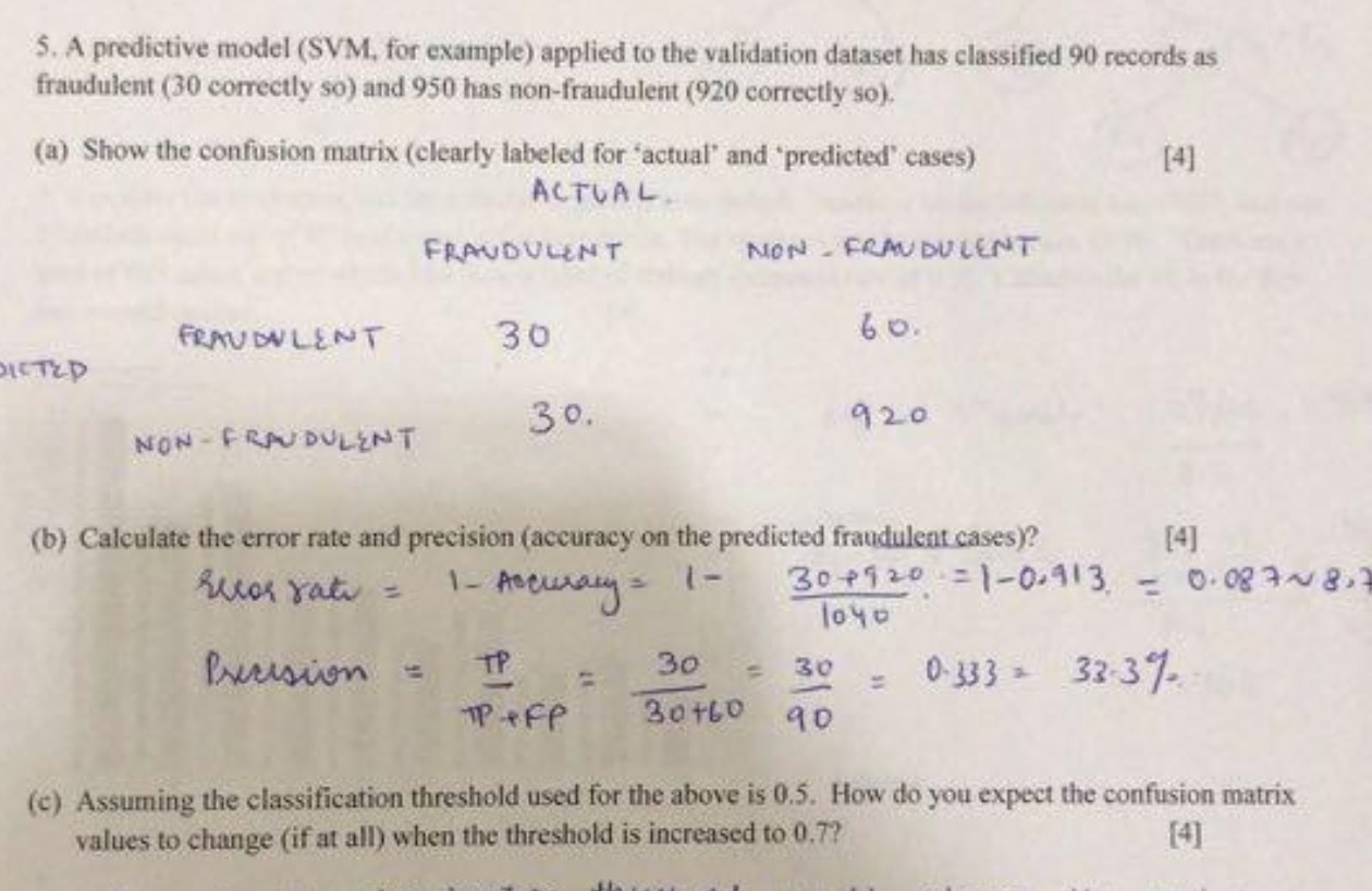 5. A predictive model (SVM. for example) applied to the validation