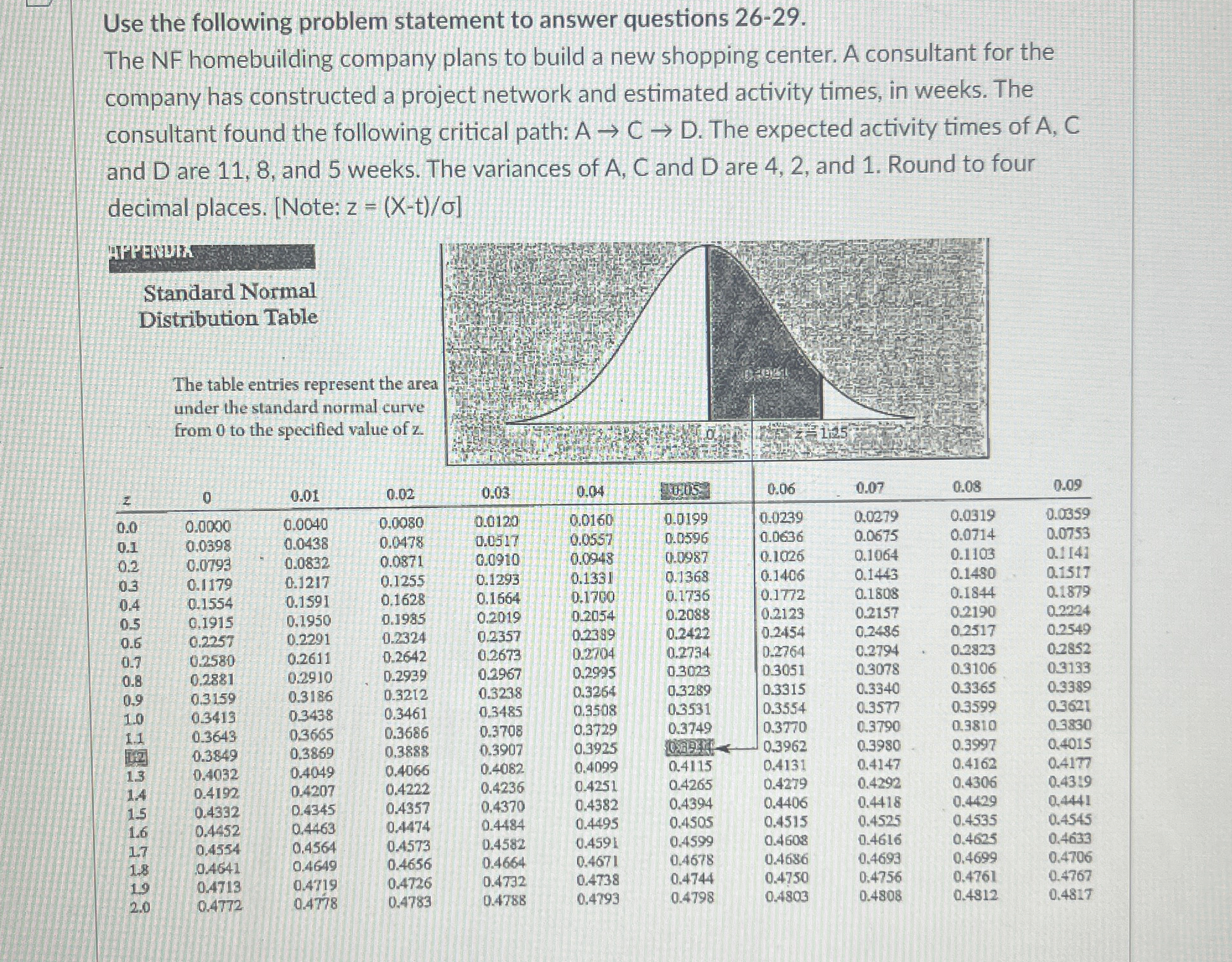  Use the following problem statement to answer questions 26-29. The NF