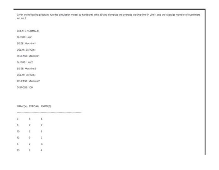 Please provide step by step solutionSimulation Question Given the following program, fun