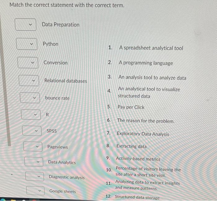  Match the correct statement with the correct term. Data Preparation Python