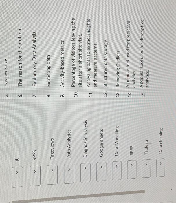 1. A spreadsheet analytical tool Conversion 2. A programming language Relational databases