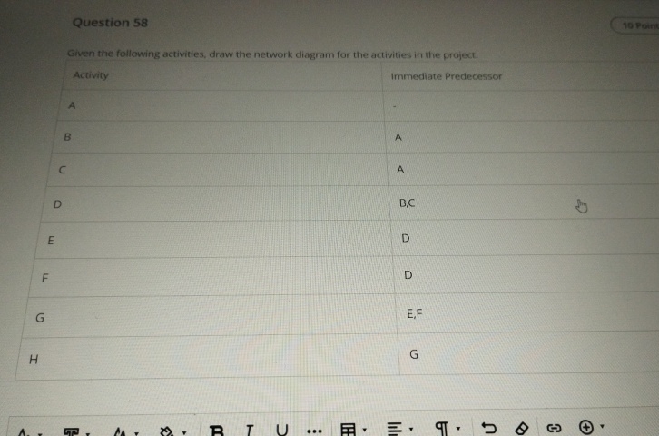  Question 58 Given the following activities, draw the network diagram for