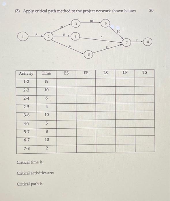  (3) Apply critical path method to the project network shown below: