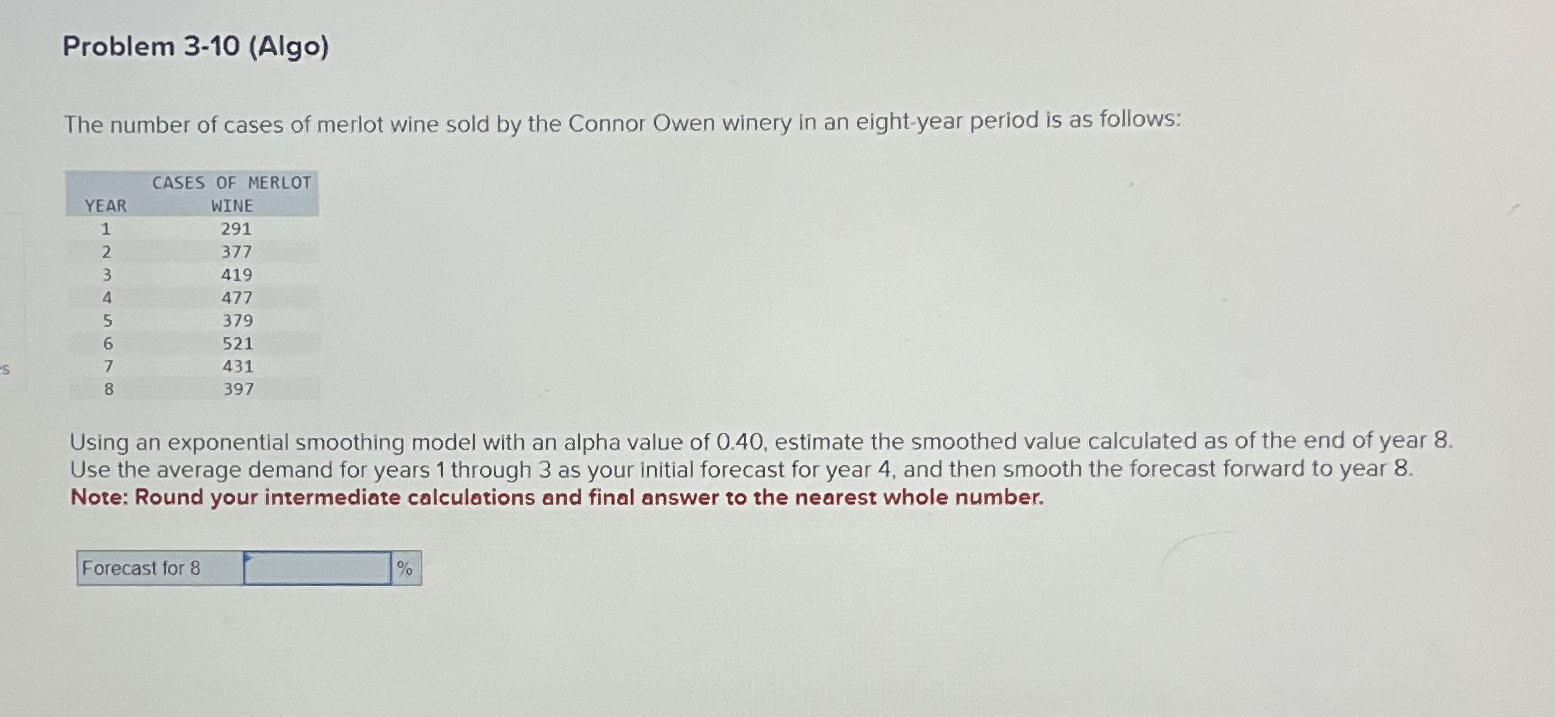  Problem 3-10(Algo) The number of cases of merlot wine sold by