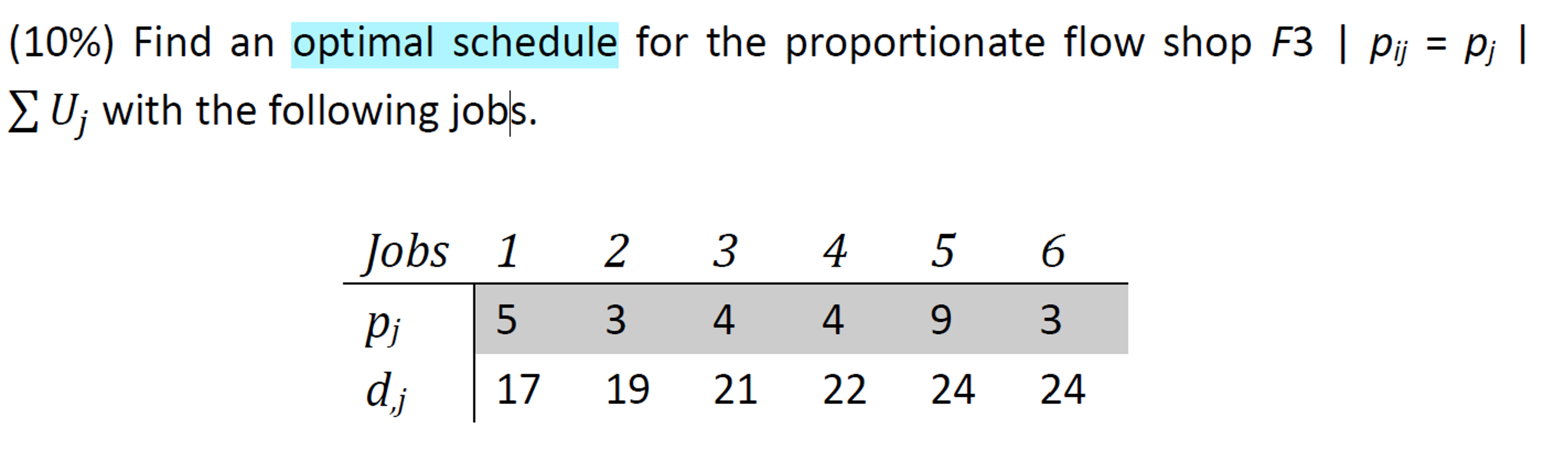  Find an optimal schedule for the proportionate flow shop optimal schedule