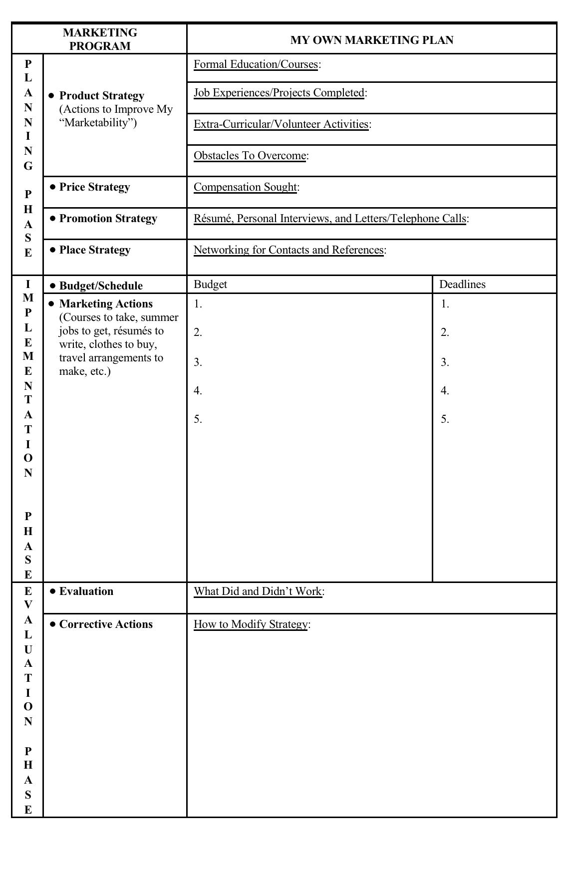  Make my own marketing plan 