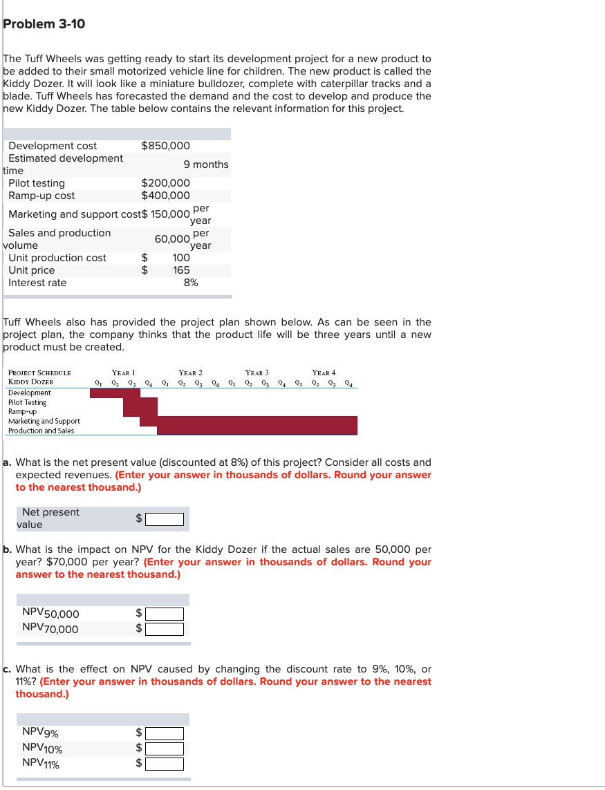  Problem 3-10 The Tuff Wheels was getting ready to start its