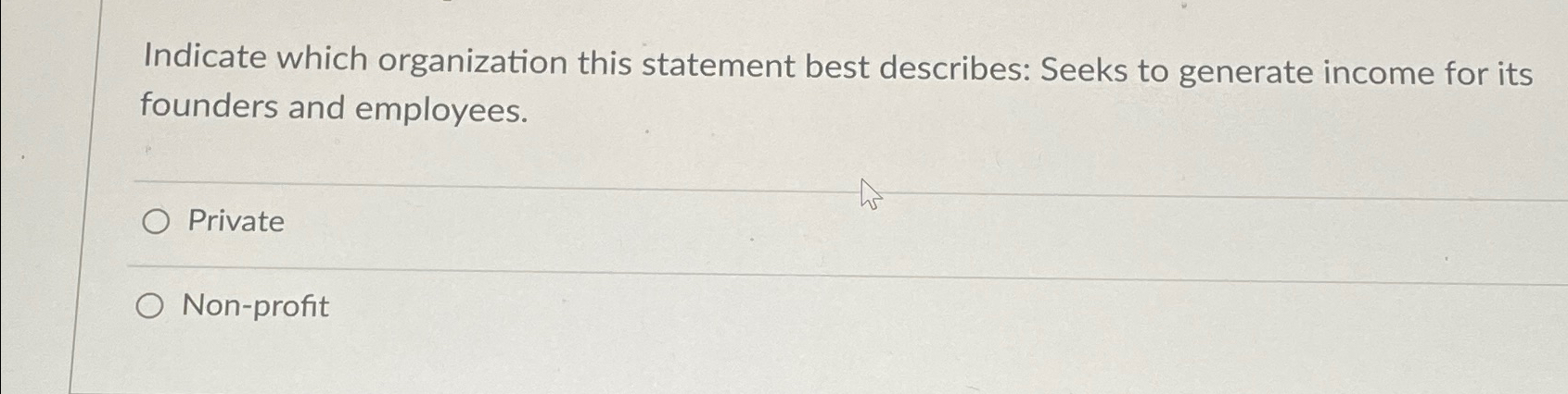  Indicate which organization this statement best describes: Seeks to generate income