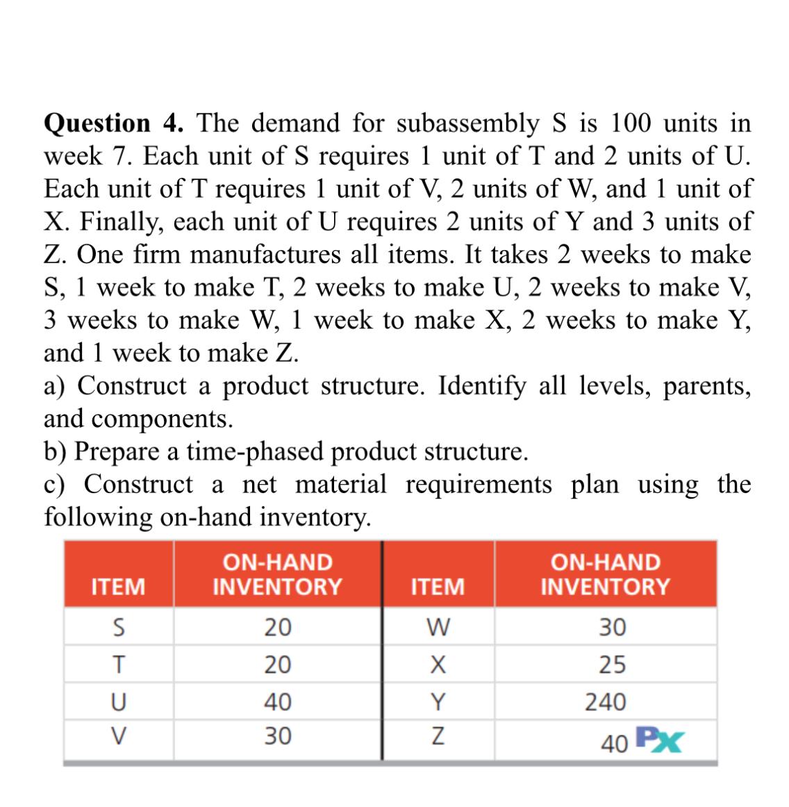  Question 4. The demand for subassembly S is 100 units in