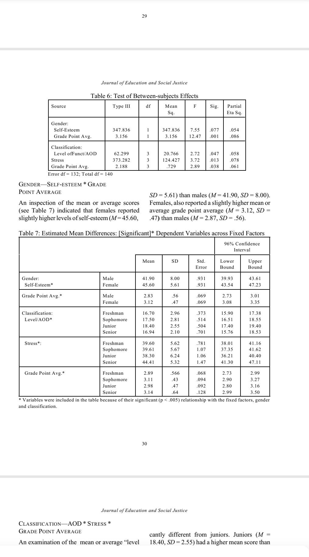 Study Ethnography Phenomenological Grounded Theory Content Analysis GENDER AND ClASSIFICATION DiFfERENCES ON