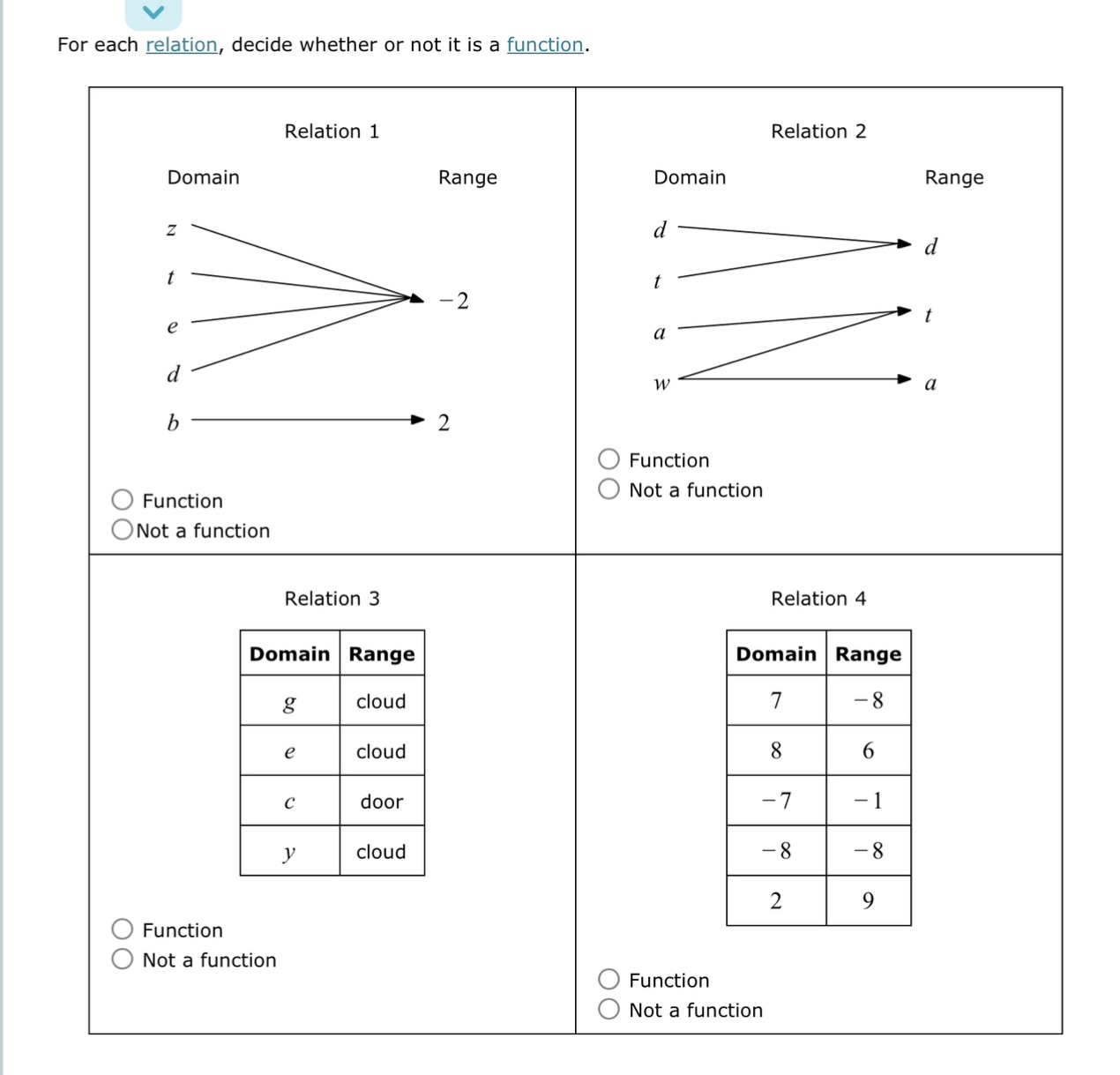  V For each relation, decide whether or not it is a