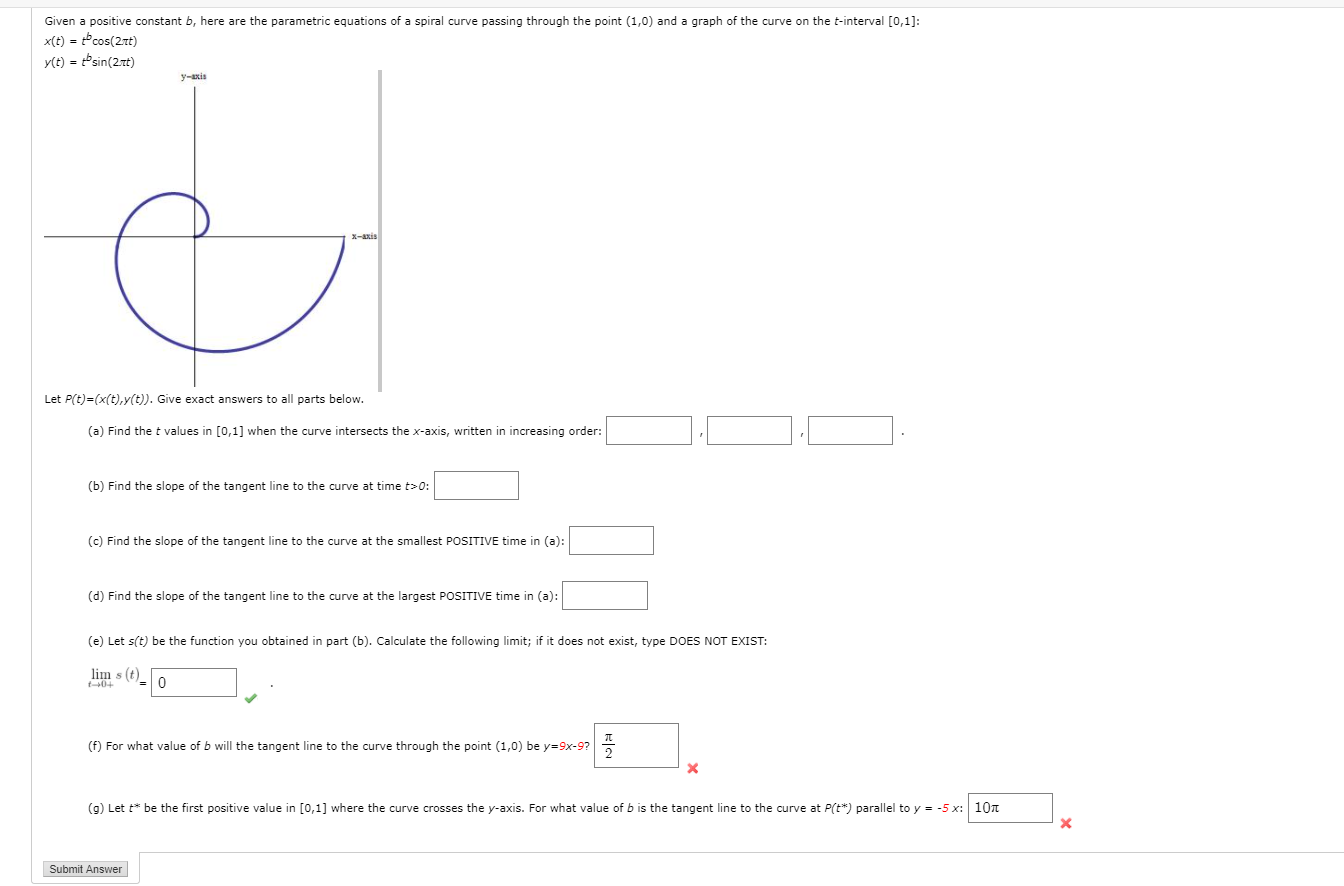 please help me! Given a positive constant b, here are the parametric