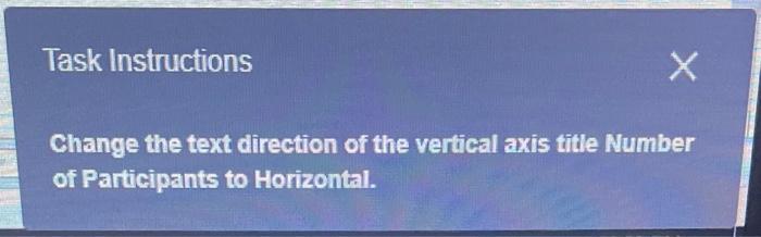  Task Instructions Change the text direction of the vertical axis title