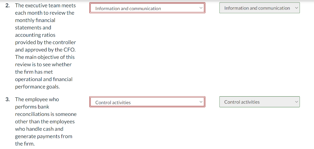 Control Objectives from Column 1. b. The single most appropriate Internal Control