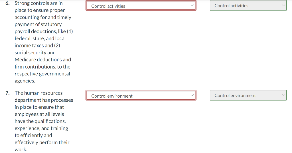 to review the monthly financial statements and accounting ratios provided by the
