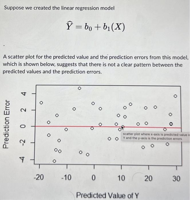  Suppose we created the linear regression model \\[ \\widehat{Y}=b_{0}+b_{1}(X) \\] A