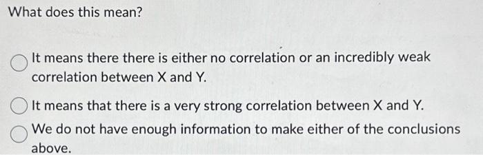 scatter plot for the predicted value and the prediction errors from this