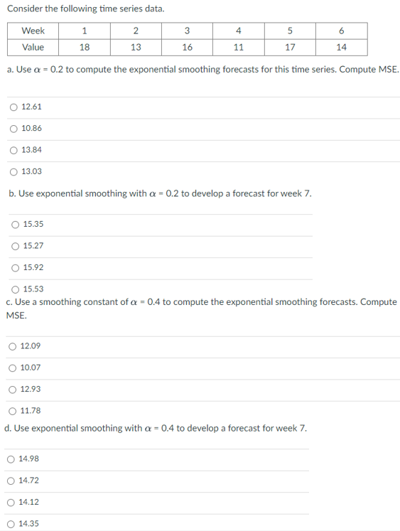  Consider the following time series data. [. a. Use \\( \\alpha=0.2