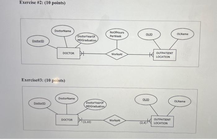 - Relationship Diagram defined in the attached word file. Please use ERD