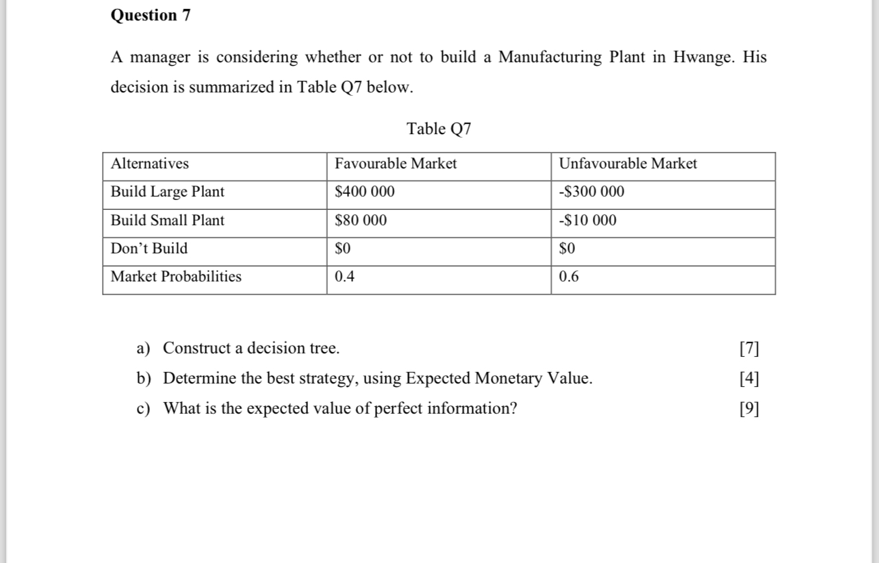  Question 7 A manager is considering whether or not to build