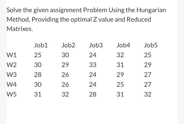  Solve the given assignment Problem Using the Hungarian Method, Providing the