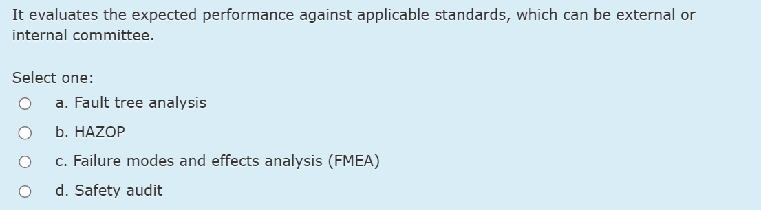  It evaluates the expected performance against applicable standards, which can be