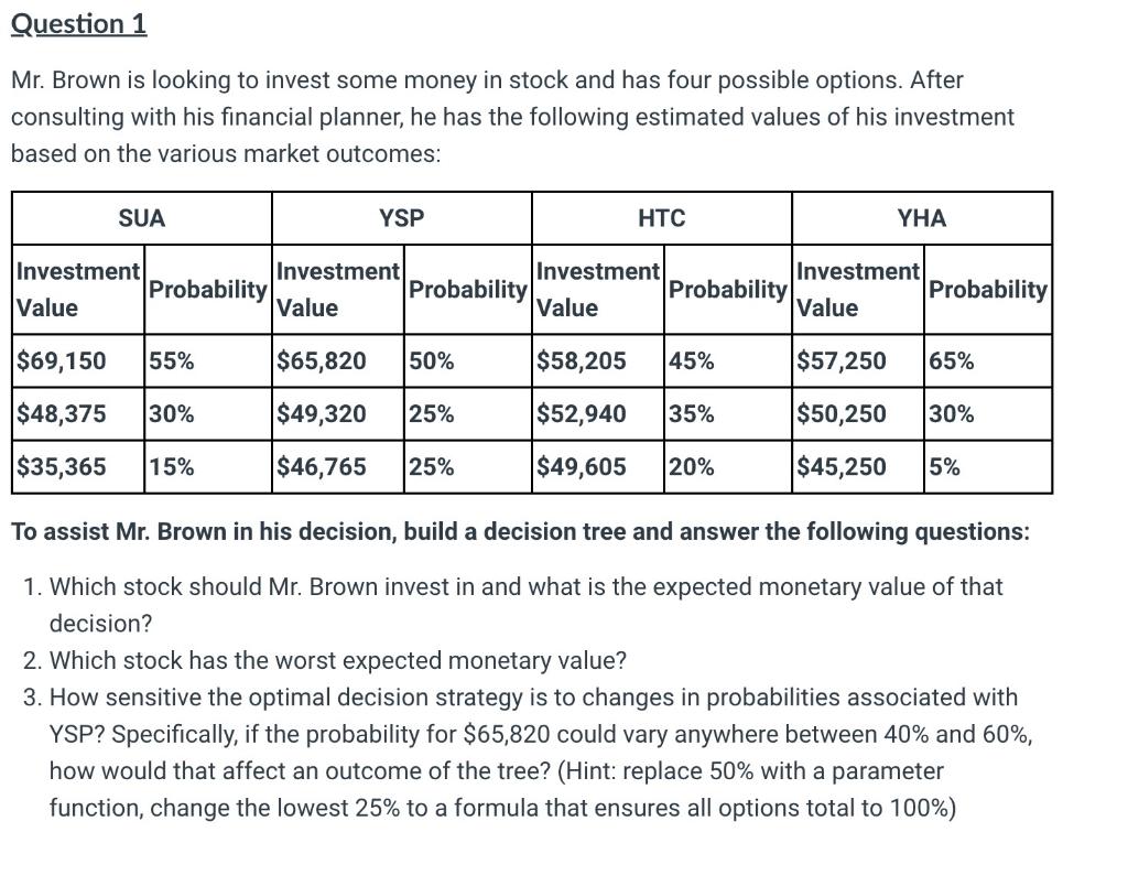 PLEASE CREATE DECISION TREE IN EXCEL, I'M HAVING TROUBLE WITH WHAT THE